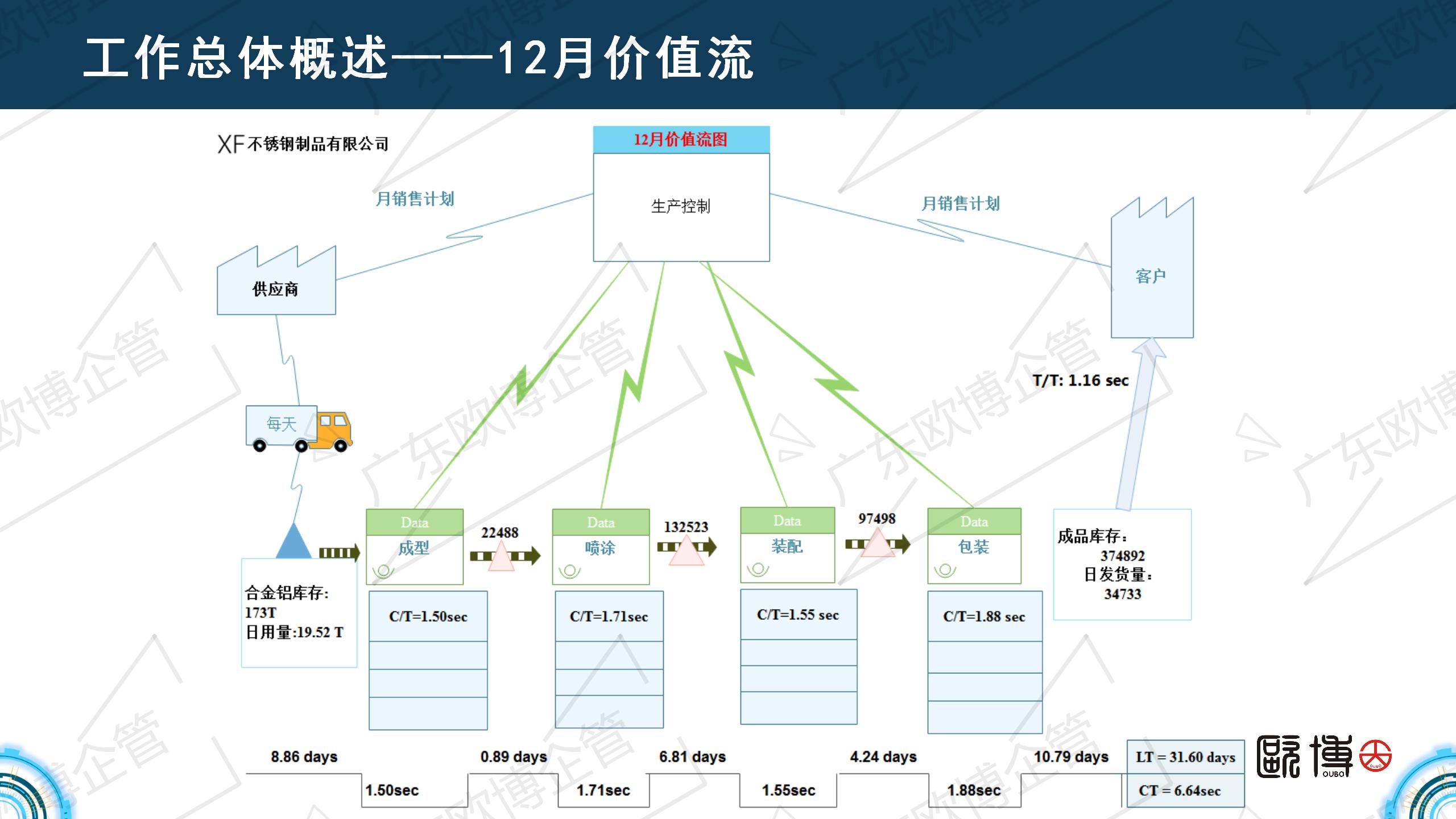 15.2022 不锈钢制品-XF_13.jpg