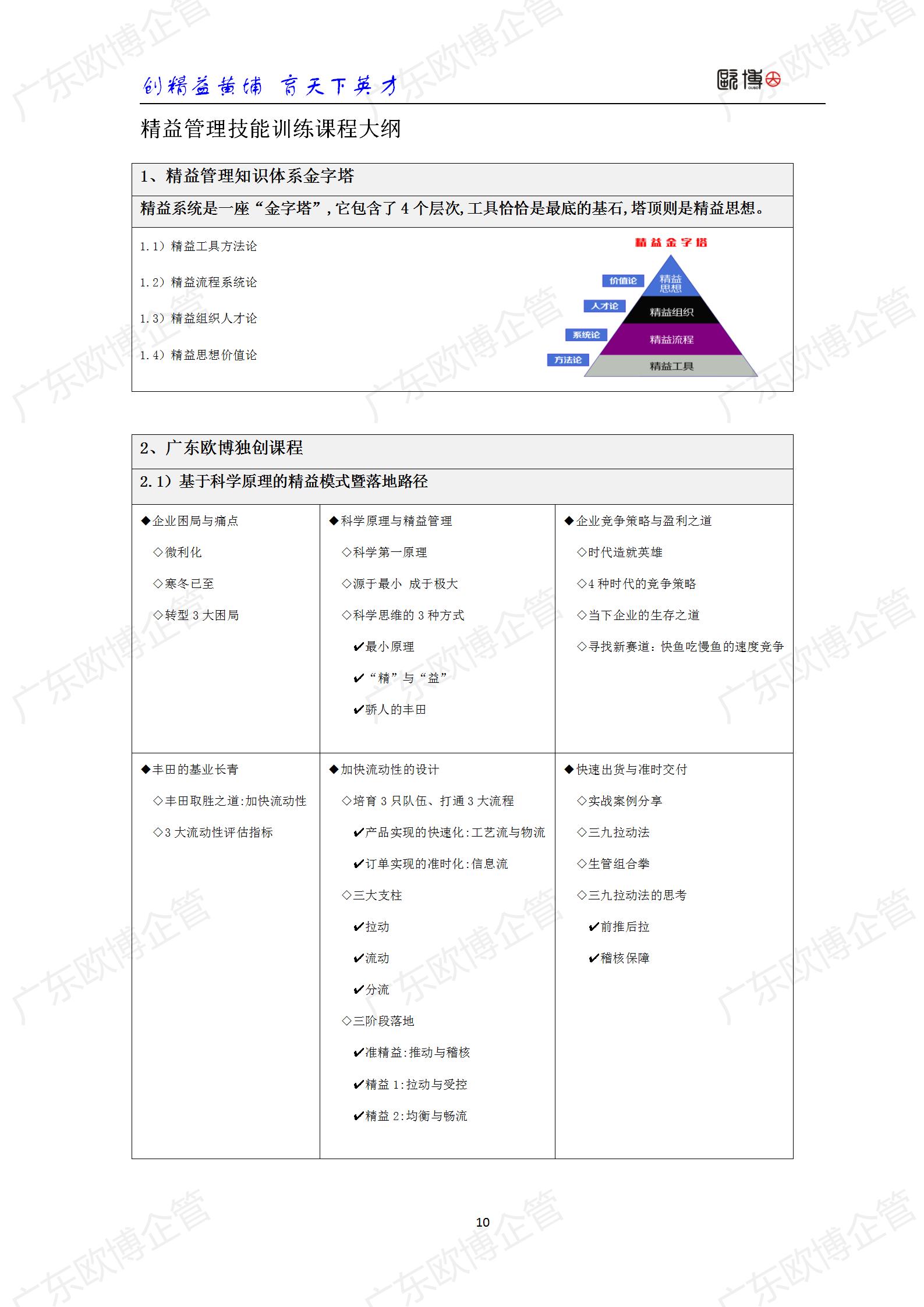 2022 广东欧博TCC精益管理师成才训练营简介0415_10.jpg