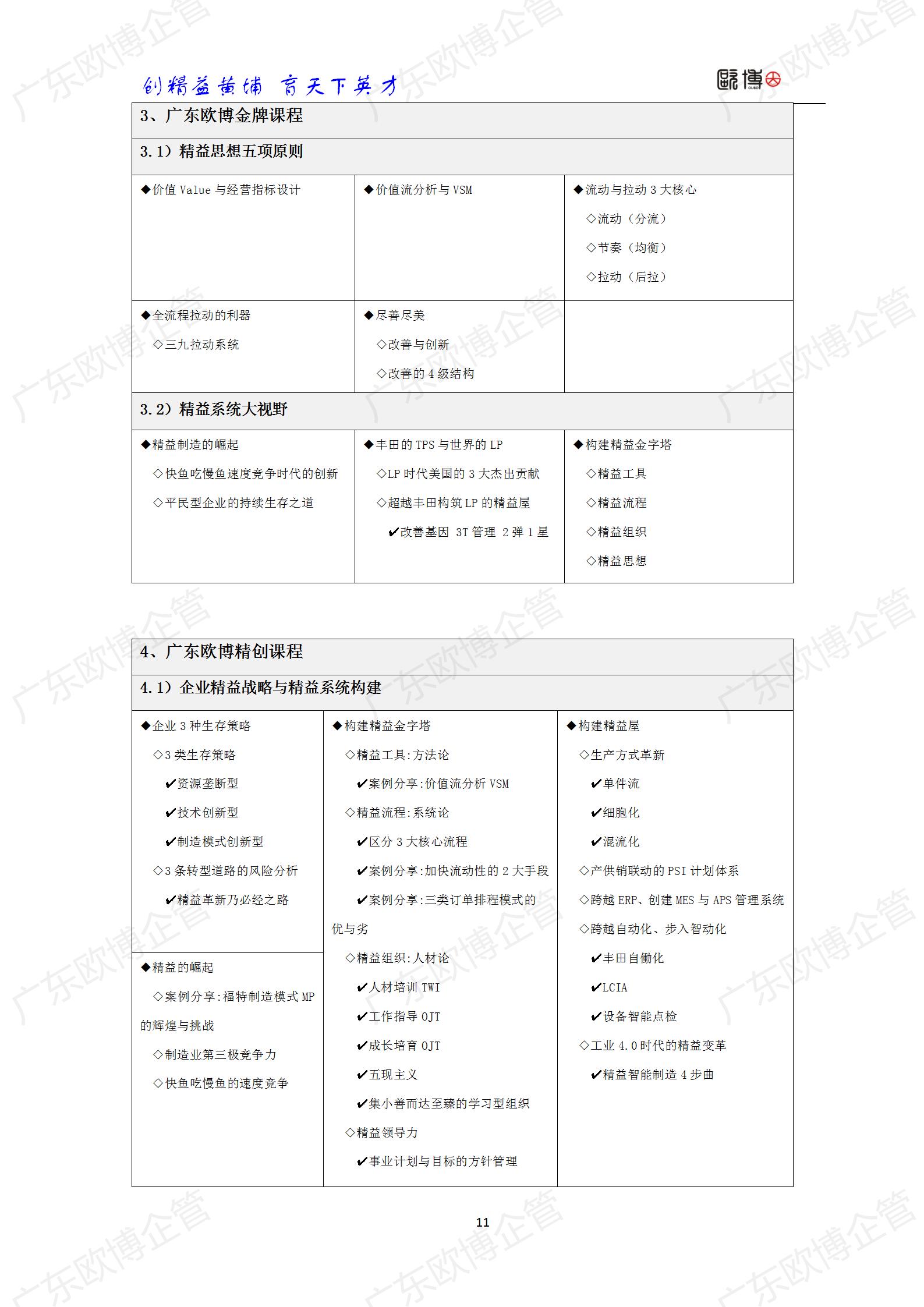 2022 广东欧博TCC精益管理师成才训练营简介0415_11.jpg