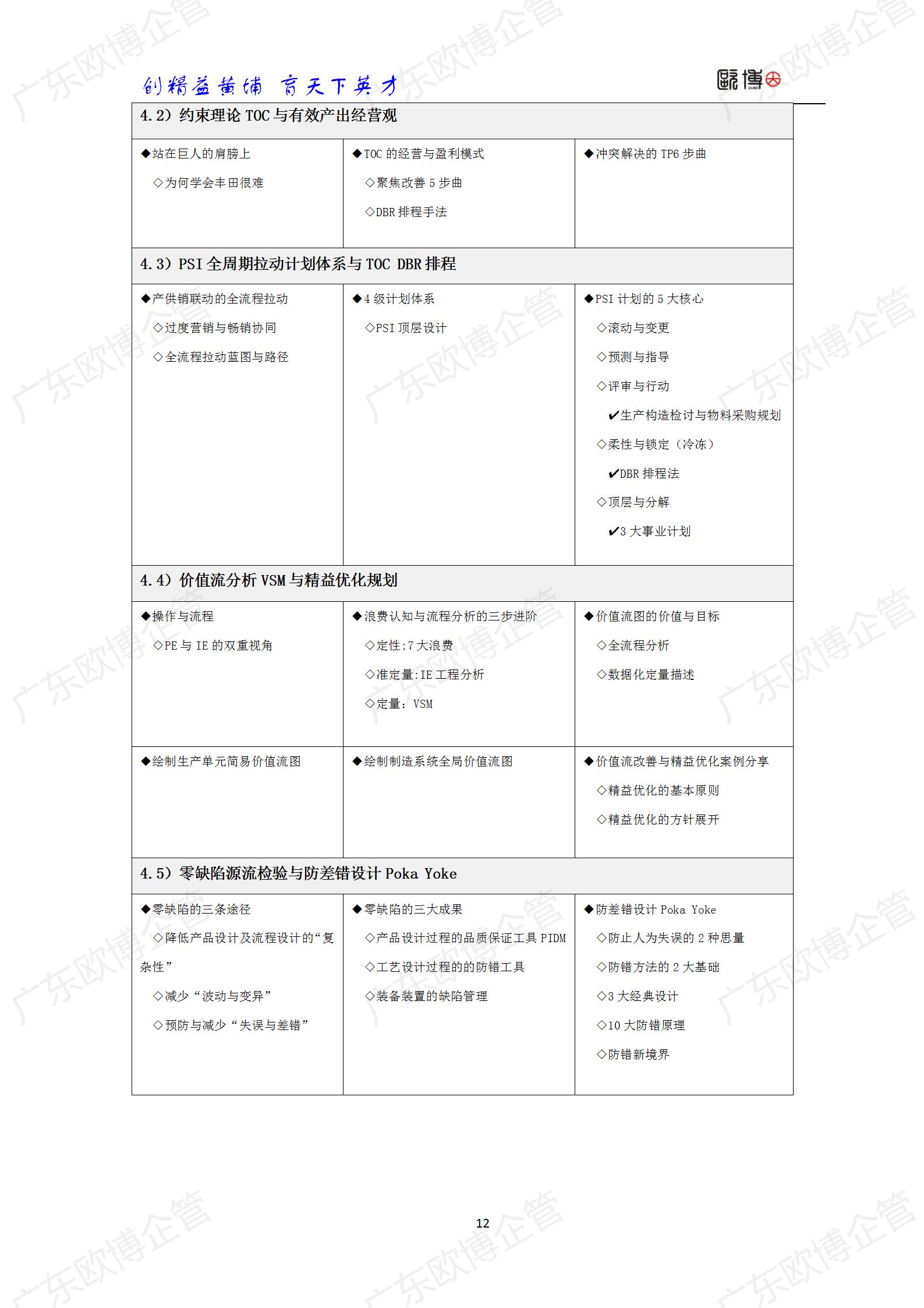 2022 广东欧博TCC精益管理师成才训练营简介0415_12.jpg