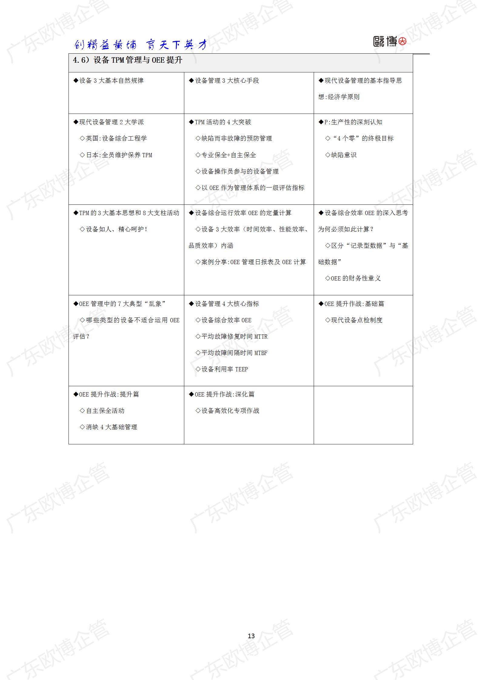 2022 广东欧博TCC精益管理师成才训练营简介0415_13.jpg