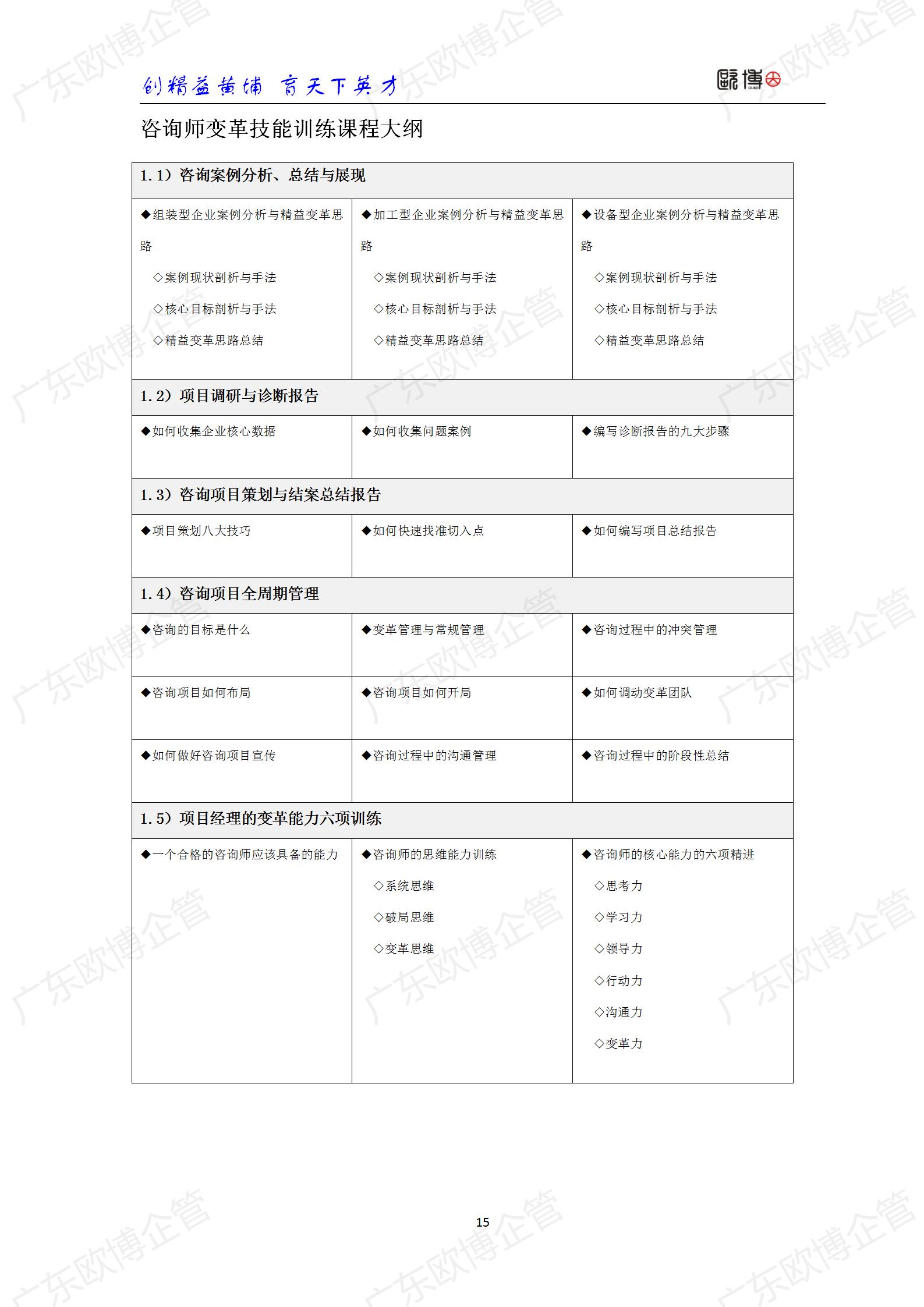 2022 广东欧博TCC精益管理师成才训练营简介0415_15.jpg