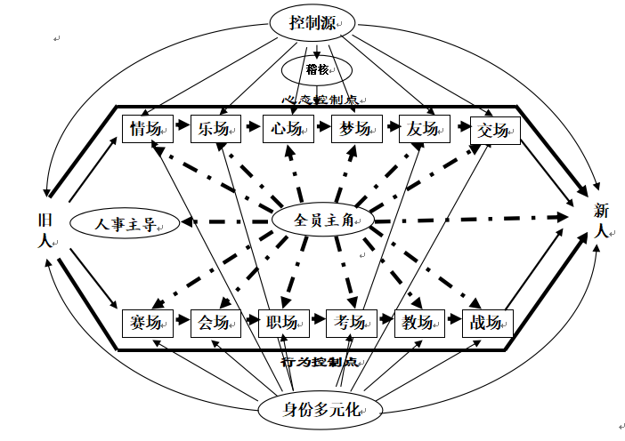 微信截图_20240110114229.png