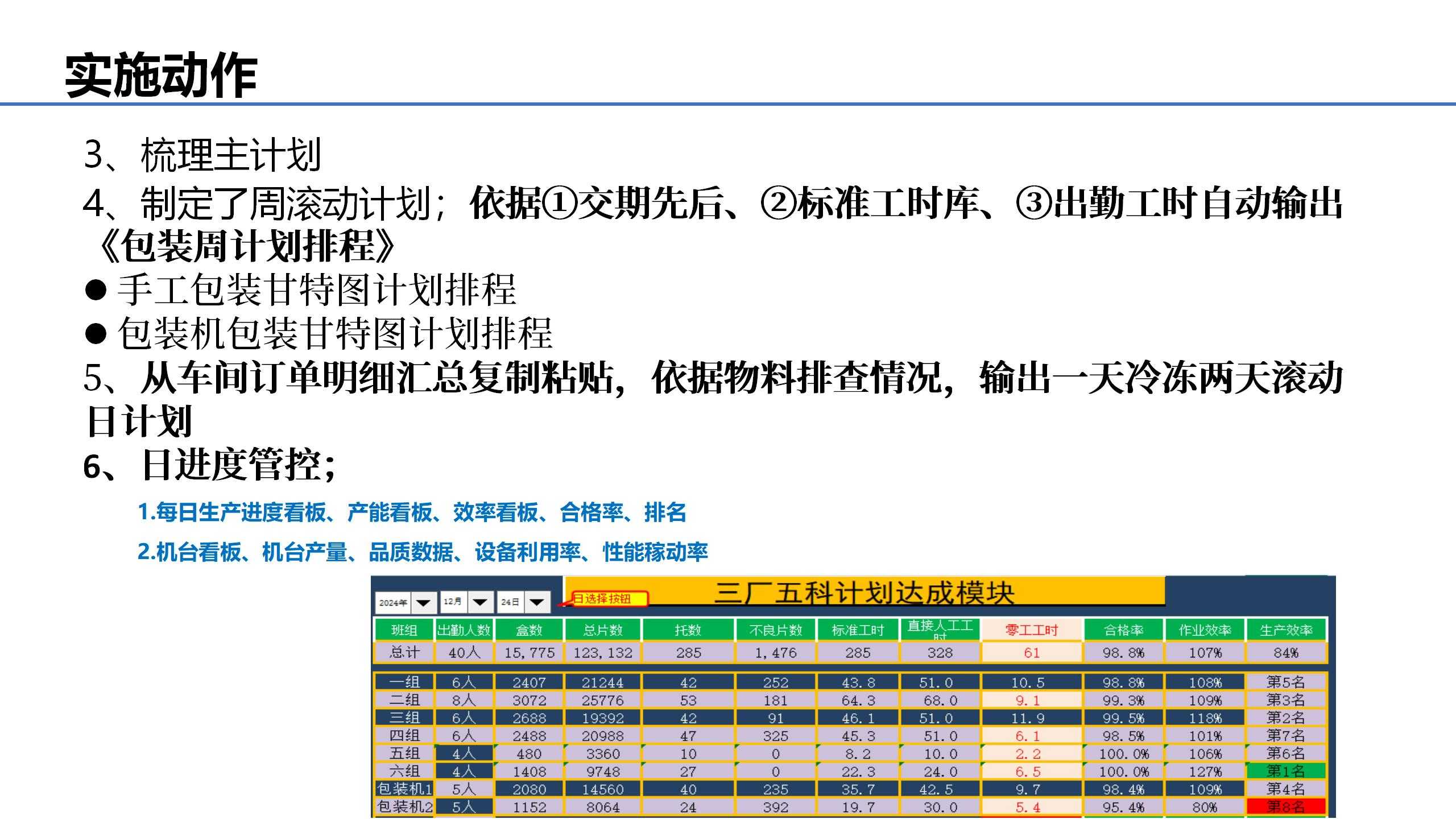 案例整理---订单流(晶通）_12.jpg