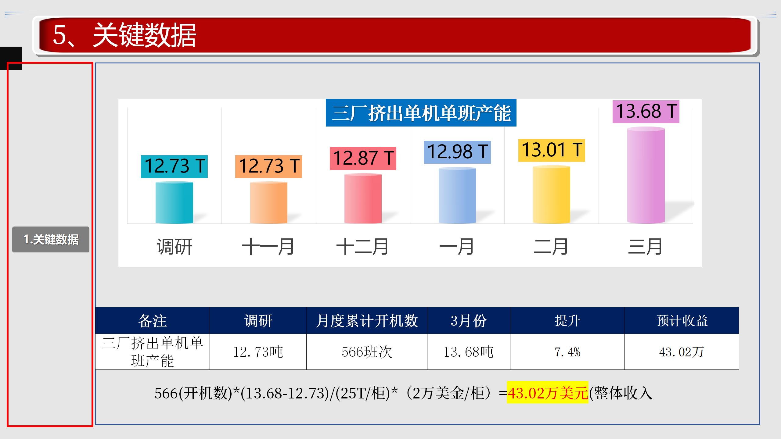 案例整理---订单流(晶通）_16.jpg