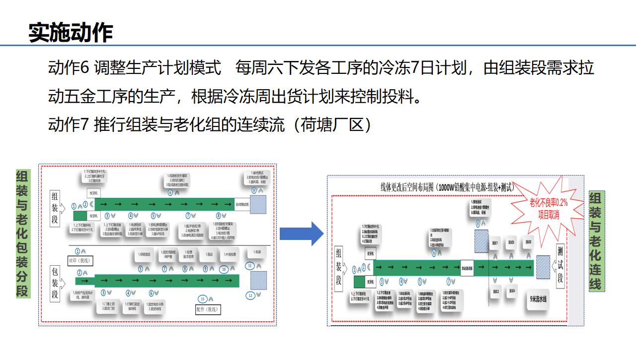 案例整理---实物流（修正版）_10.jpg