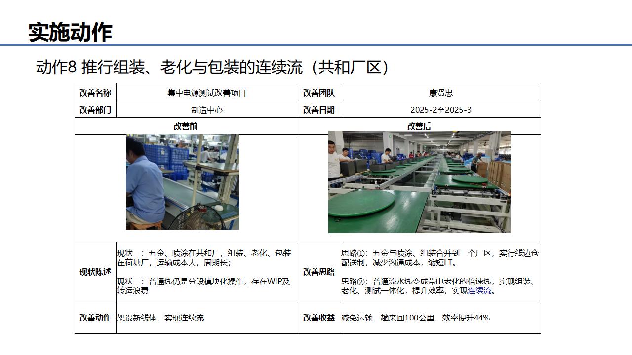 案例整理---实物流（修正版）_11.jpg