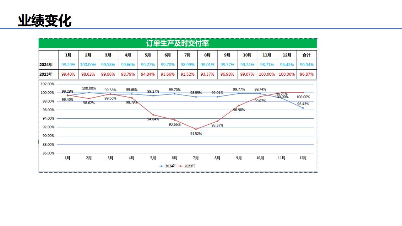 案例整理---科建实操项目_15.jpg