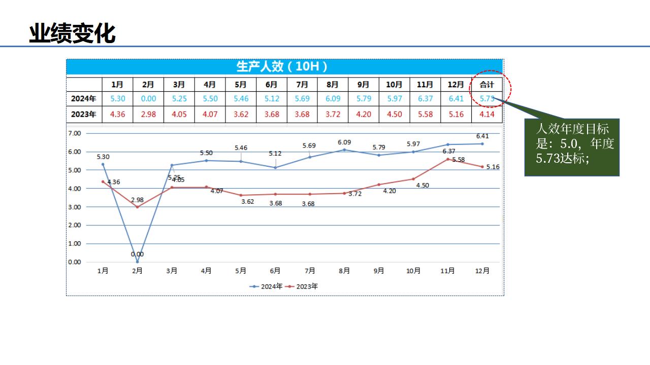 案例整理---科建实操项目_16.jpg