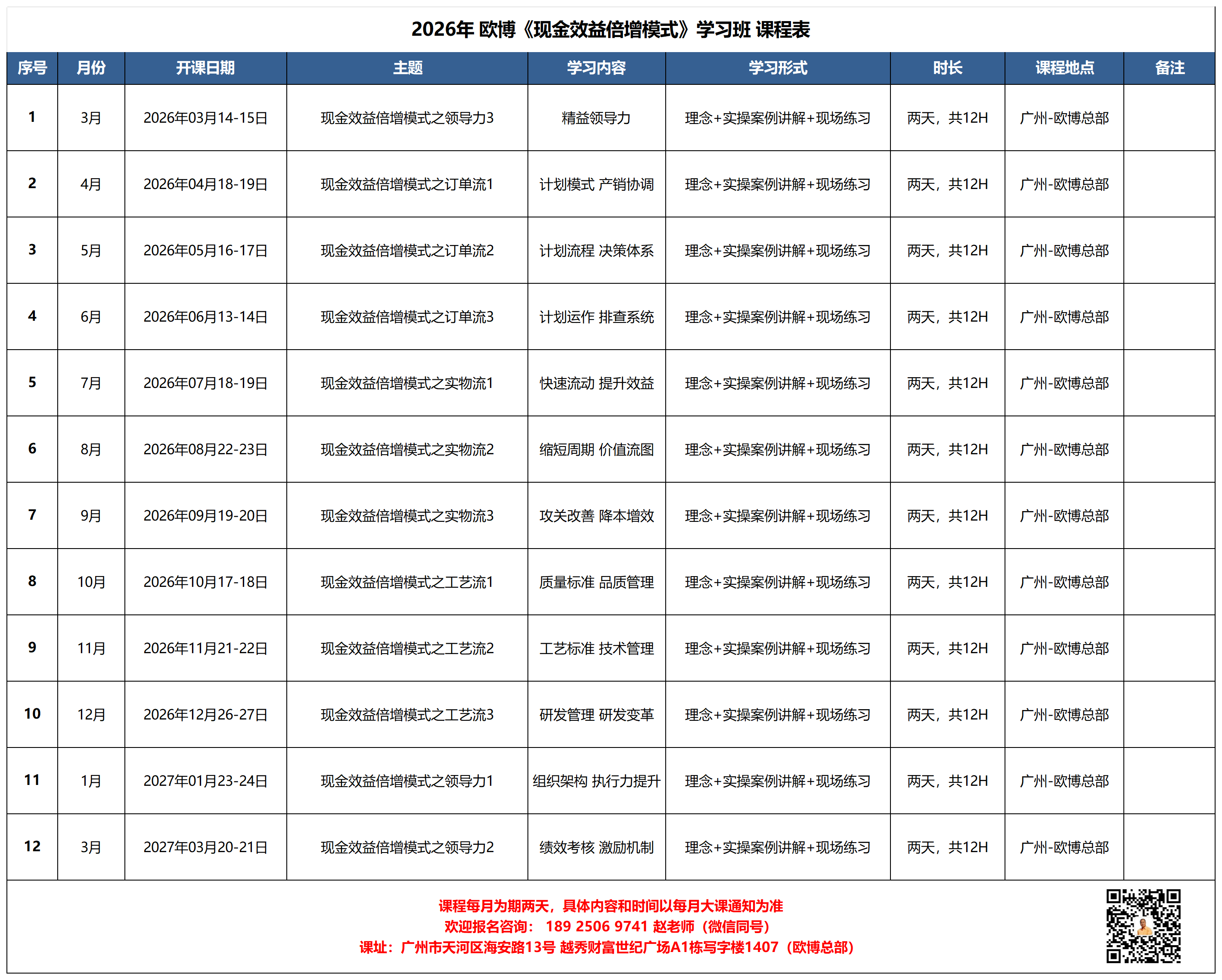 2026年 欧博《现金效益倍增模式》学习班课程表(调整)(1)_月度公开课程表.png 2026年 欧博《现金效益倍增模式》学习班课程表(调整)(1)_月度公开课程表.png